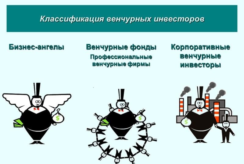 Что такое венчурные проекты