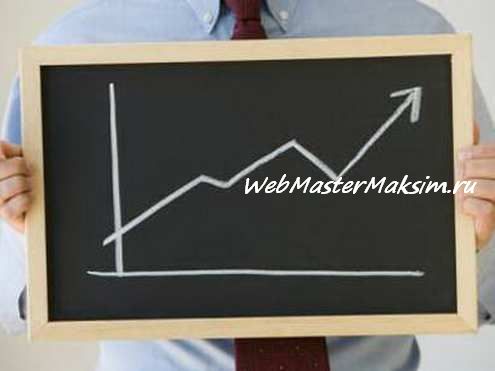 Канальная стратегия; простой путь для новичка на Форекс