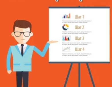 3 шага для сохранения бизнеса в кризис